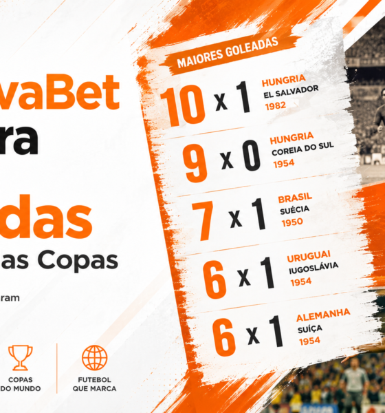 EsportivaBet relembra maiores goleadas da história das Copas