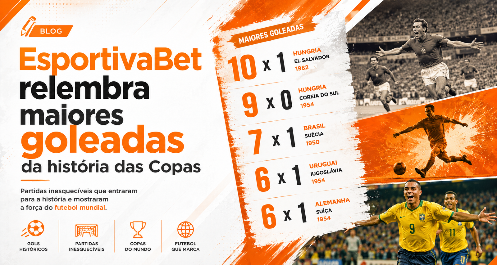 EsportivaBet relembra maiores goleadas da história das Copas